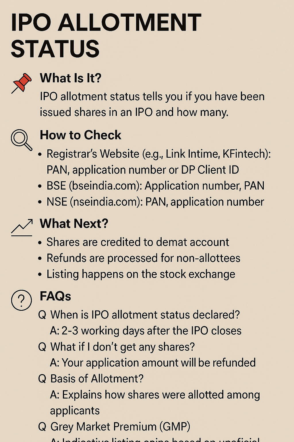 IPO allotment status